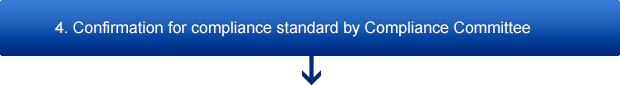 4.Confirmation for compliance standard by Compliance Committee